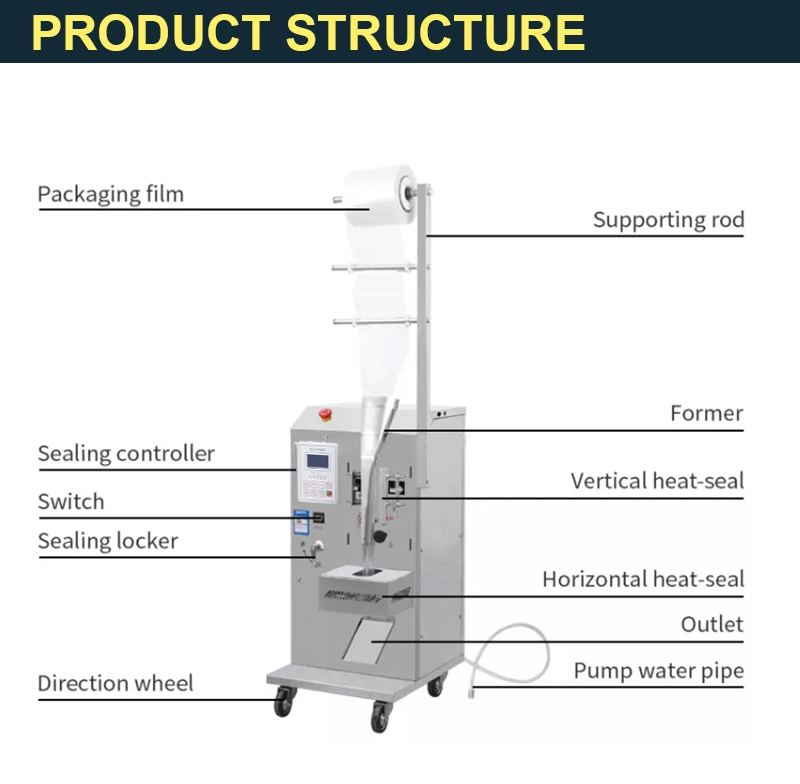 Edible Oil Sauce Peanut Butter Sauce Salad Dressing Tomato Sauce Honey Liquid Packaging Machine